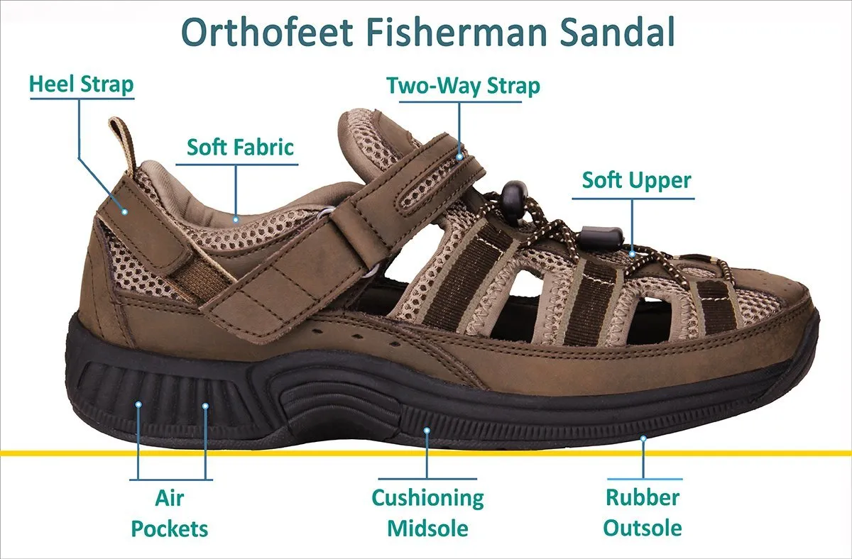 Clearwater Orthotic Sandals