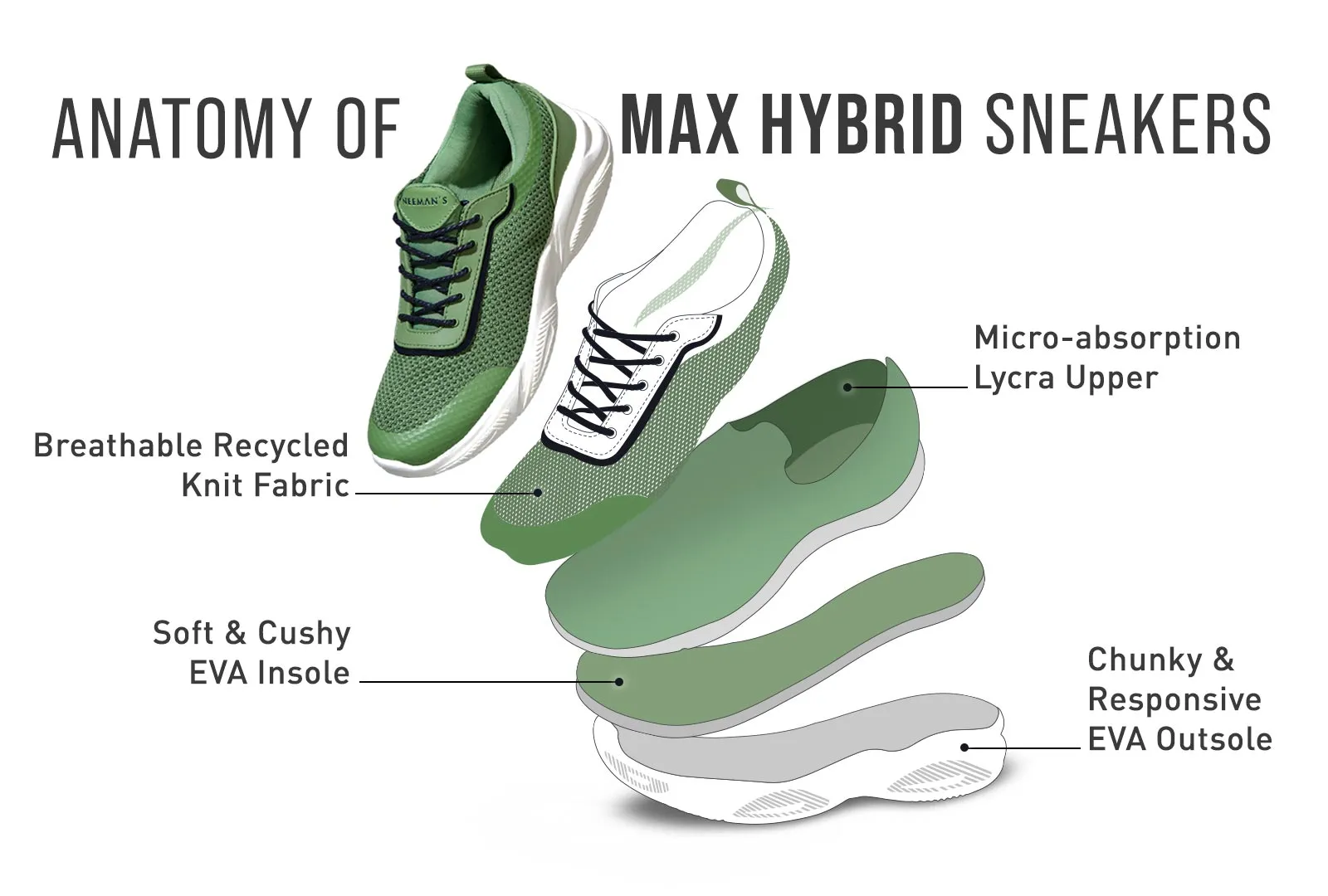 Max Hybrid Sneakers