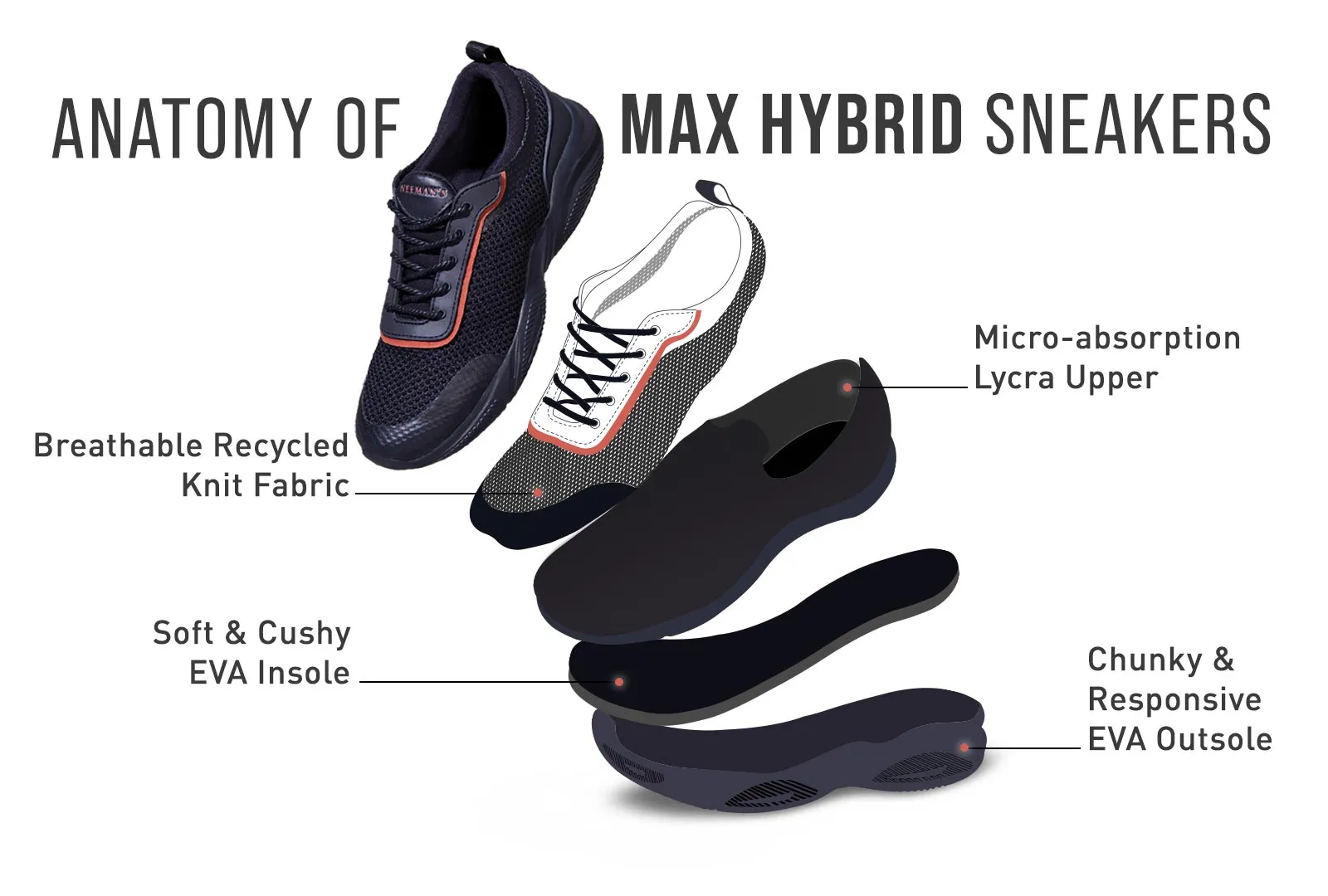 Max Hybrid Sneakers